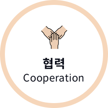 협력 cooperation
